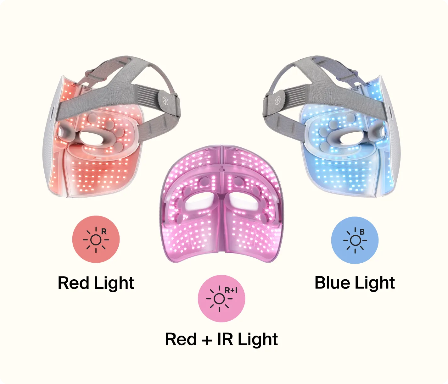 TheraFace Mask Refurbished - Image 5